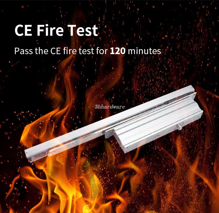 door closer (3) 闭门器 (3)