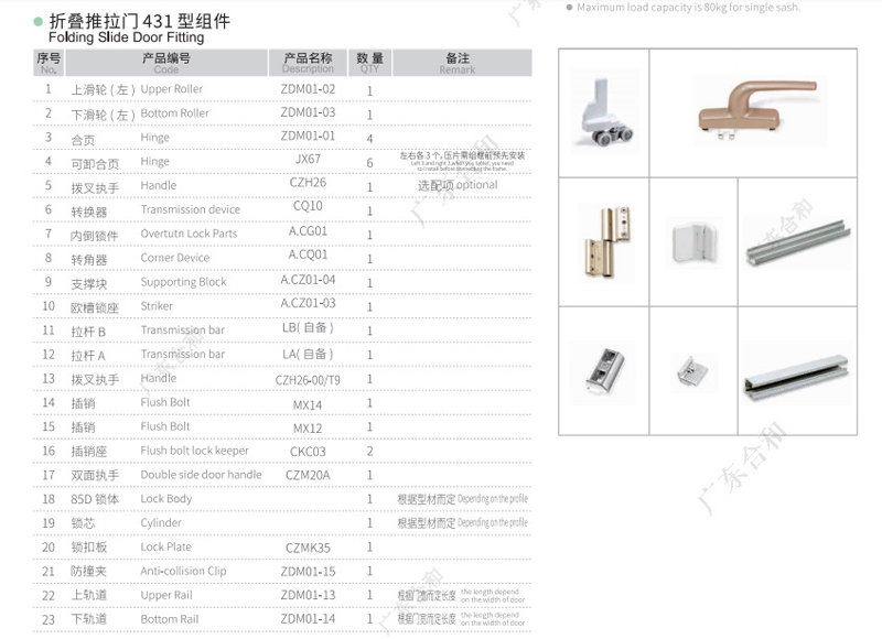 ZDM01 4或3扇隔断折叠门配件五金系统 