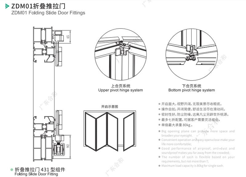 ZDM01 4或3扇隔断折叠门配件五金系统 